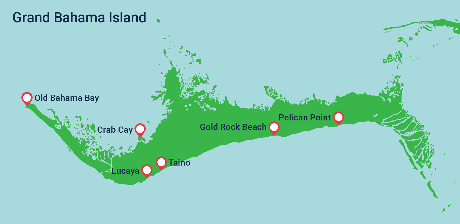 The Bahamas' Beach Life IntervalWorld